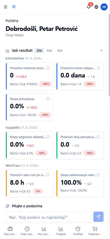 Operativa — prikaz na telefonu